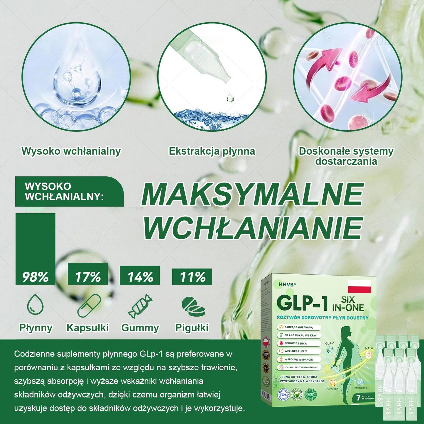 Zalecane przez Centrum Zdrowia w Polsce | Oficjalny sklep 👨⚕️HHVB® GLP-1 doustny roztwór na odchudzanie 💥 Otyłość, choroby układu krążenia, cukrzyca, bezdech senny, problemy ze stawami i inne