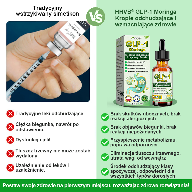 HHVB® GLP-1 Krople odchudzające wzmacniające zdrowie👨⚕️ (Spalacz tłuszczu klasy spożywczej - Opracowany przez Polskie Towarzystwo Walki z Otyłością)👨⚕️👨⚕️