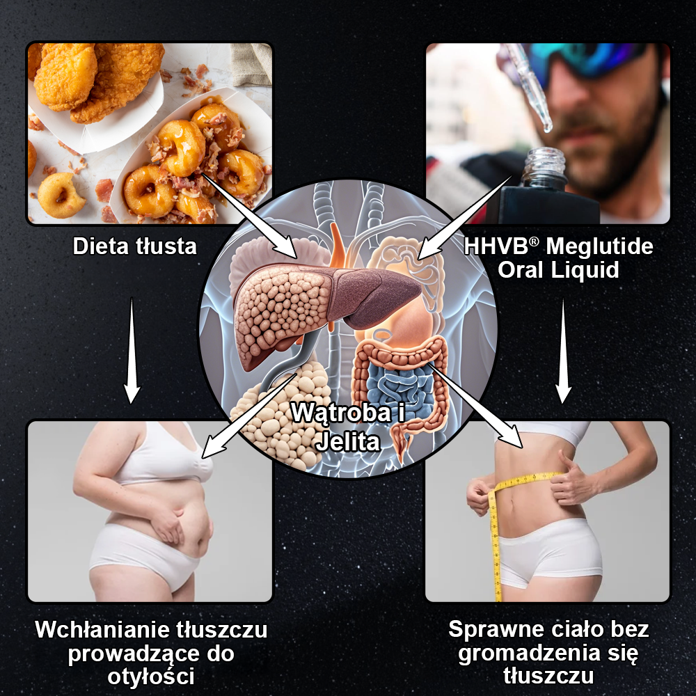 HHVB® GLP-1 Krople odchudzające wzmacniające zdrowie👨⚕️ (Spalacz tłuszczu klasy spożywczej - Opracowany przez Polskie Towarzystwo Walki z Otyłością)👨⚕️👨⚕️