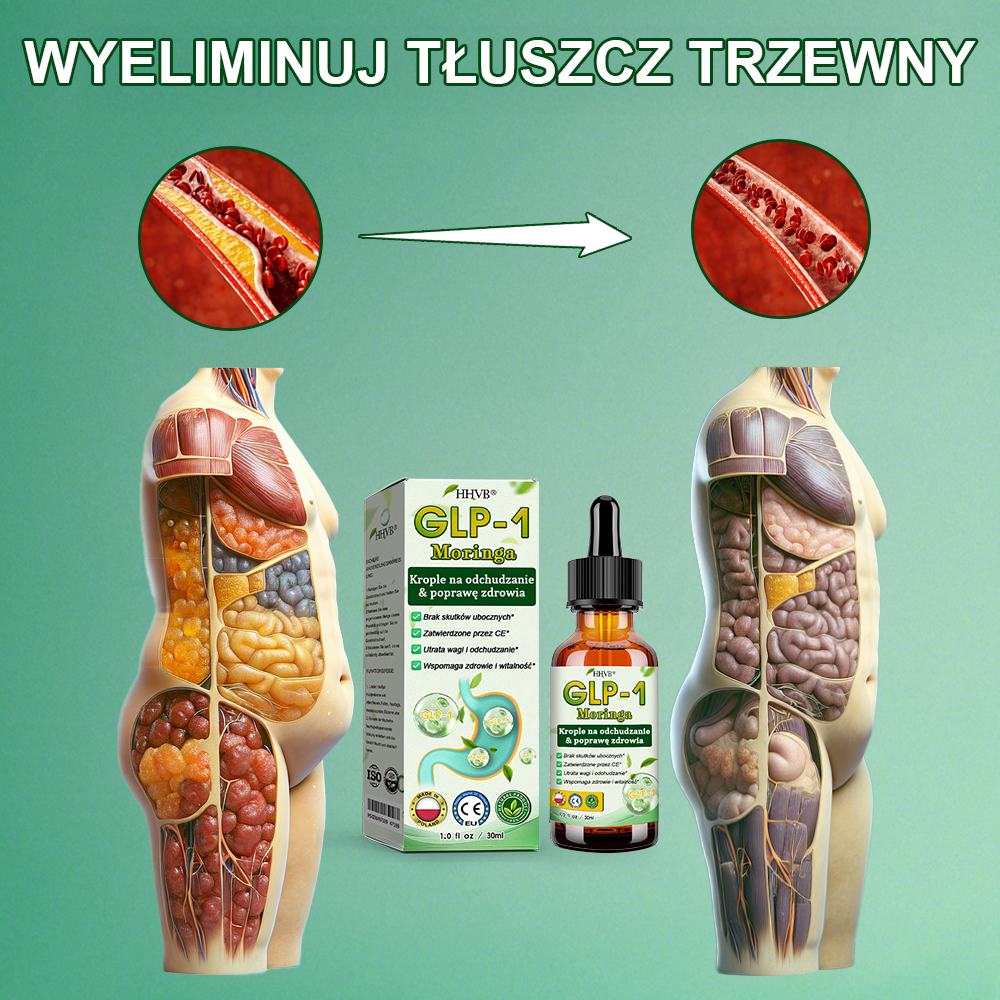 HHVB® GLP-1 Krople odchudzające wzmacniające zdrowie👨⚕️ (Spalacz tłuszczu klasy spożywczej - Opracowany przez Polskie Towarzystwo Walki z Otyłością)👨⚕️👨⚕️
