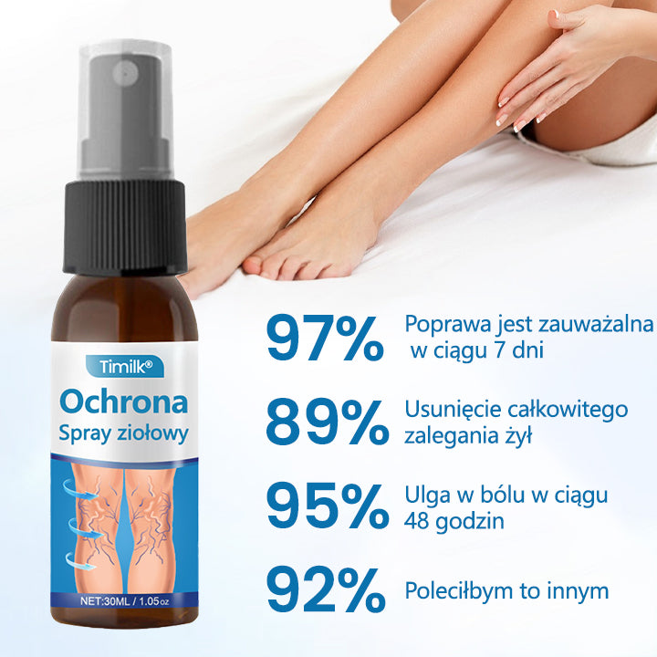 Timilk® VeinGuard Herbal Spray-✅ Klinicznie udowodniono, że eliminuje żylaki w zaledwie 7 dni!✅✅
